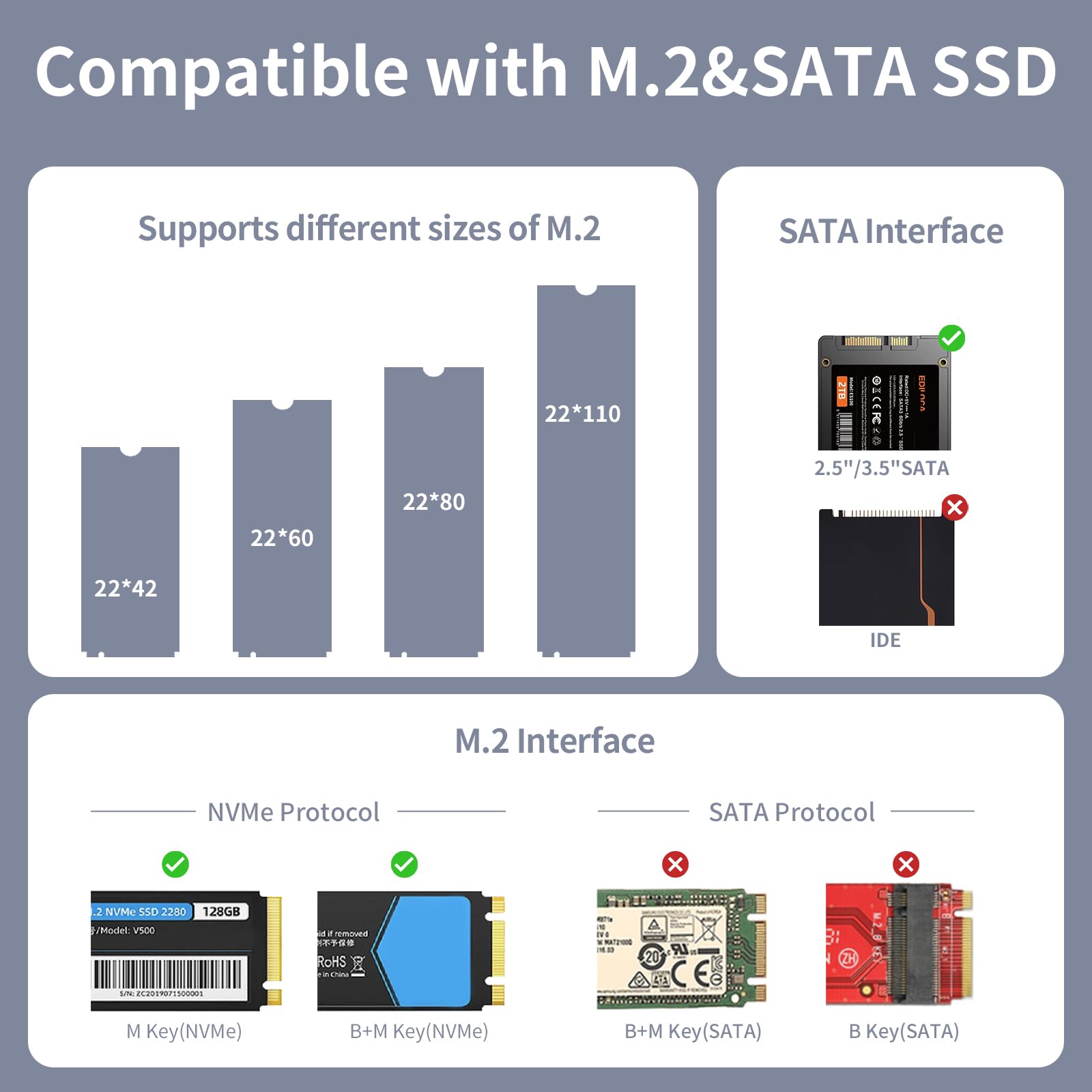 Suidek M.2 Nvme Ssd Enclosure Adapter Type C 10Gbps To M.2 And Sata Hard Drive Reader External M.2 Pcie Nvme Ssd Enclosure Compa