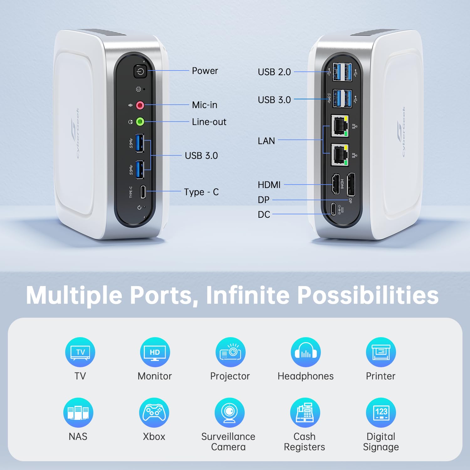 Cybergeek Mini Pc Gaming, 11Th Gen Core I9 11900H(8C/16T, Up To 4.9Ghz), 32Gb Ddr4 1Tb Pcie Ssd Mini Computer Linux, 4K Triple D
