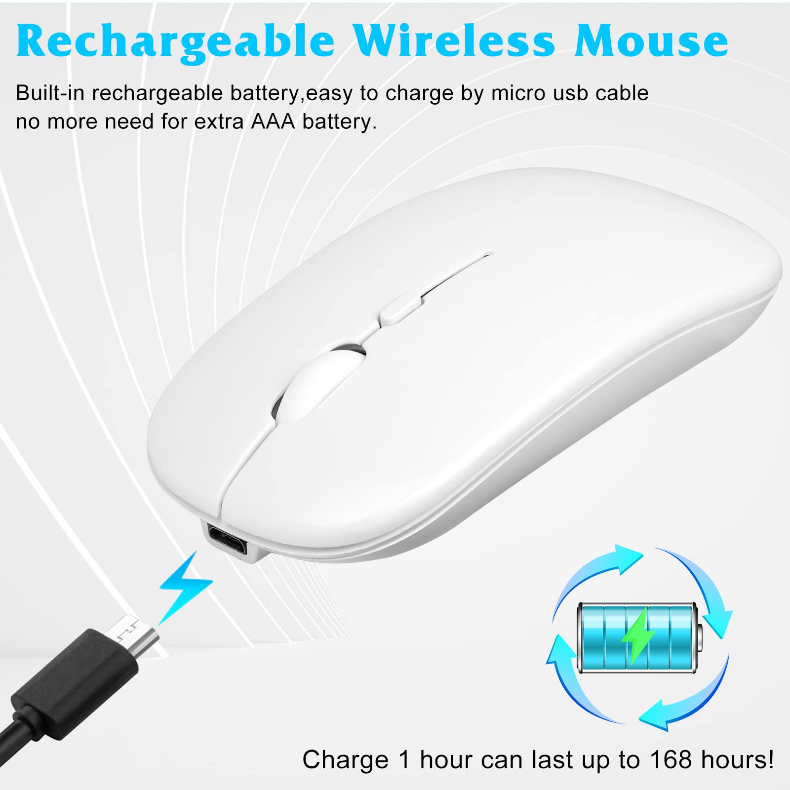 Urbanx 2.4Ghz & Bluetooth Mouse, Rechargeable Wireless Mouse For Samsung Galaxy Tab S8+ S8 S7+ S7 Fe S6 S5E Bluetooth Wireless Mouse For Laptop/Pc/Mac/Ipad Pro/Computer/Tablet/Android Pure White