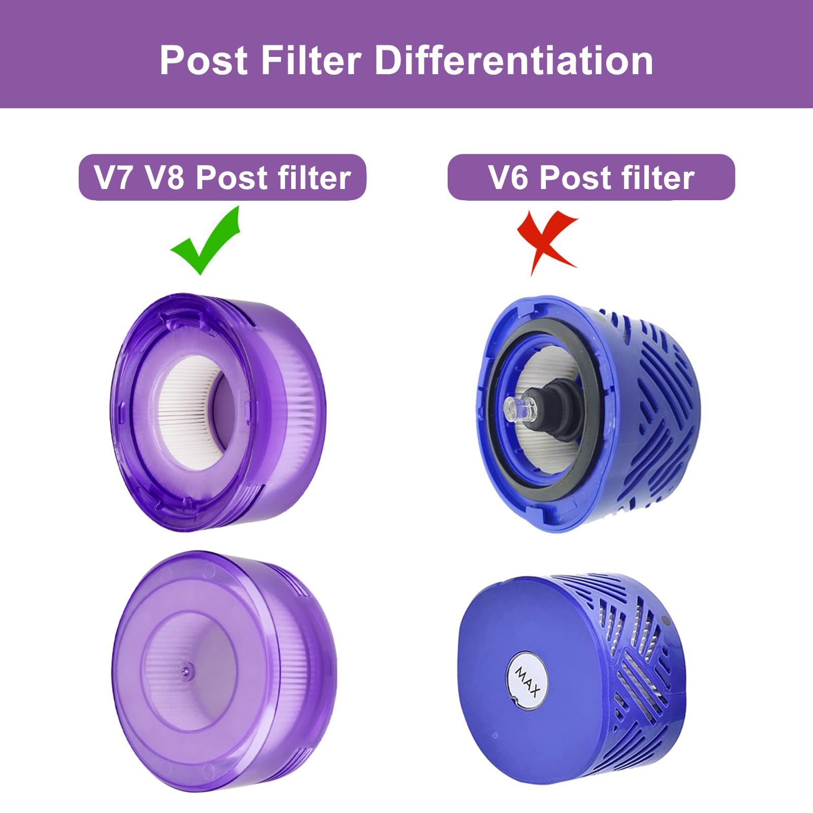 6 Pack Upgraded Star Vacuum Replacement Filters For Dyson V7, V8 Animal And V8 Absolute Vacuum. 3 Pre Filters And 3 Post Filters