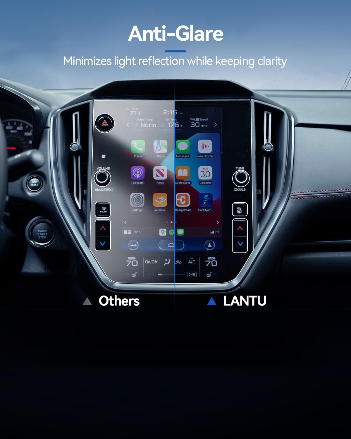 Lantu 2Pcs Ascent Screen Protector For 2023 2024 Subaru Ascent Accessories Center Control Touchscreen Car Navigation Protector F