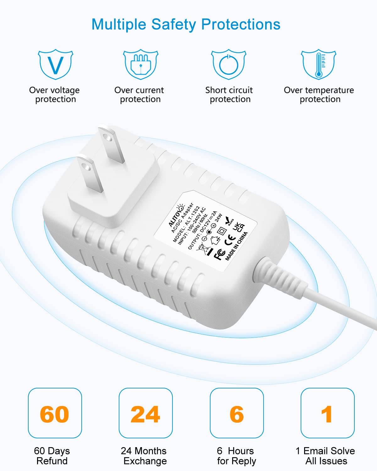Alitove 12V 2A Power Supply 12 Volt Ac Adapter 100V~240V Ac To Dc 12V Power Adapter Cord 24W Ac/Dc Converter With 5.5X2.5 5.5X3.