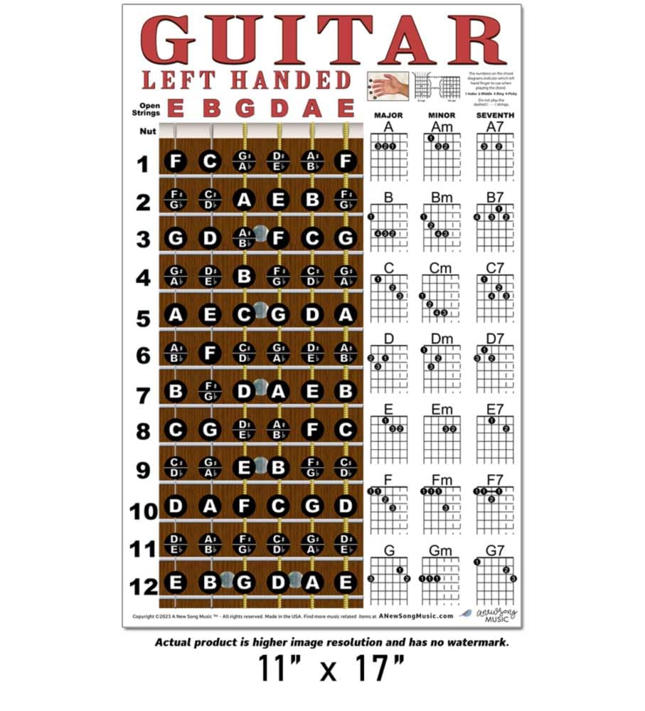 A New Song Music Left Handed Guitar Fretboard & Chord Chart - Instructional Poster For Left Hand Beginner 11X17 Easy