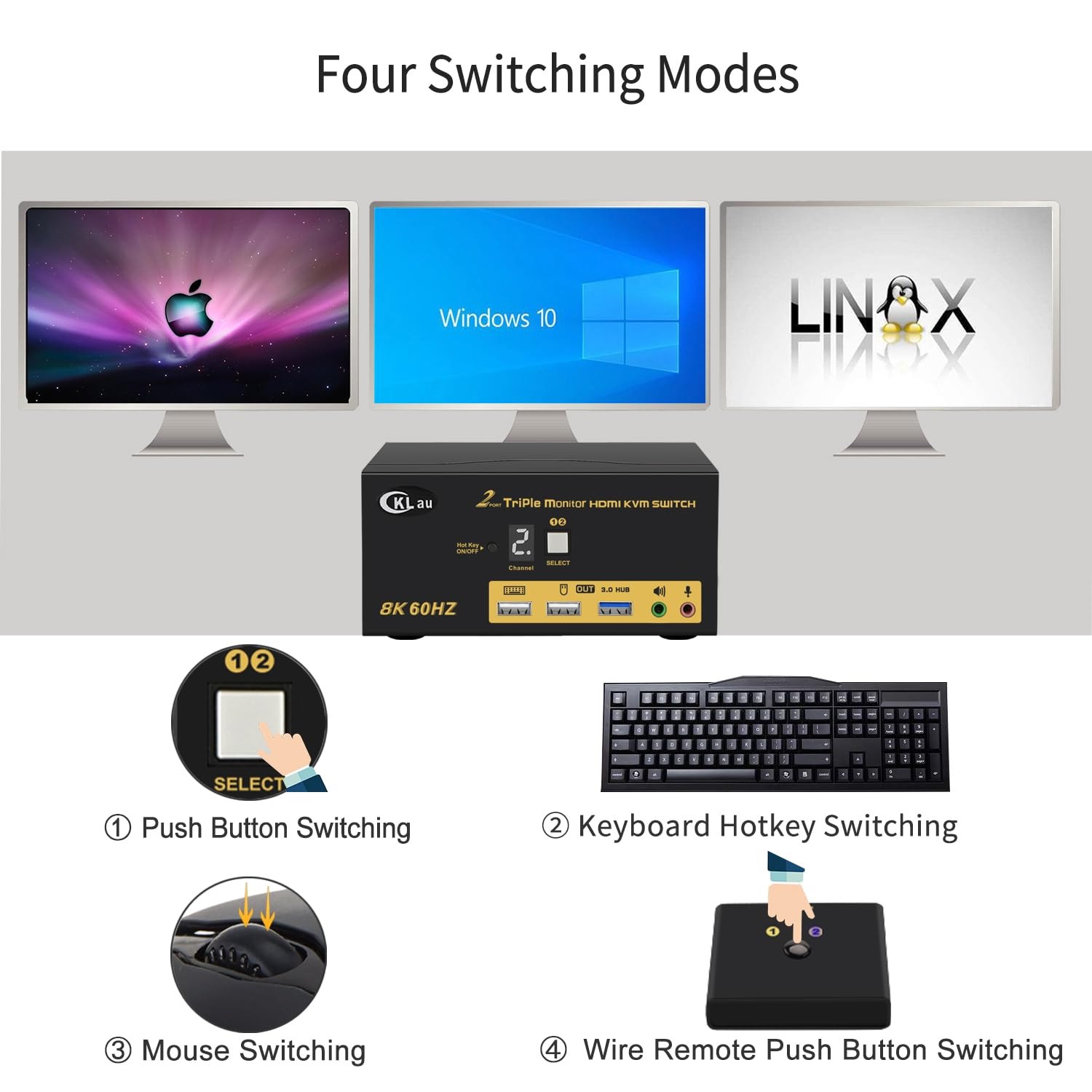 Cklau 2 Port Triple Monitor Kvm Hdmi Switch 8K@60Hz, 4K@144Hz For 3 Monitors 2 Computers Share Keyboard And Mouse Support Emulat