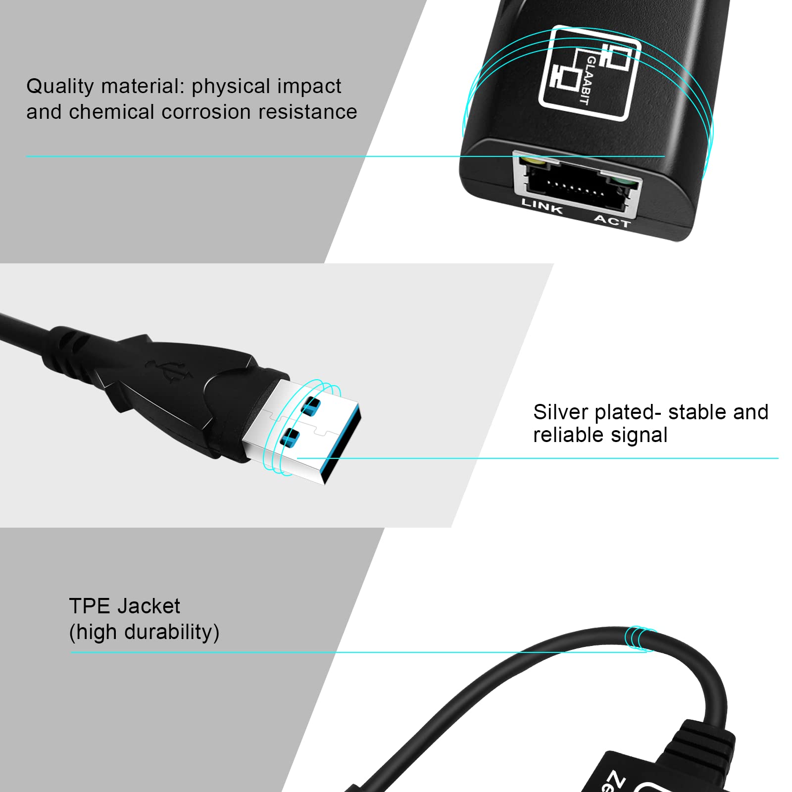 (Upgraded) Zettaguard Usb 3.0 And 2.0 To Ethernet 10/100/1000 Fast Lan Wired Network Usb Ethernet Adapter For Macbook, Chromeboo