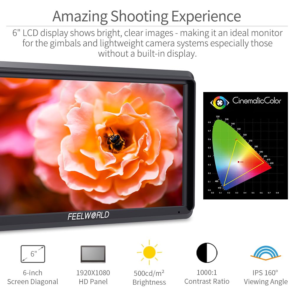 Feelworld S55 6 Inch Camera Dslr Field Monitor Small Full Hd 1920X1080 Ips Lut Video Peaking Focus Assist With 4K Hdmi 8.4V Dc I