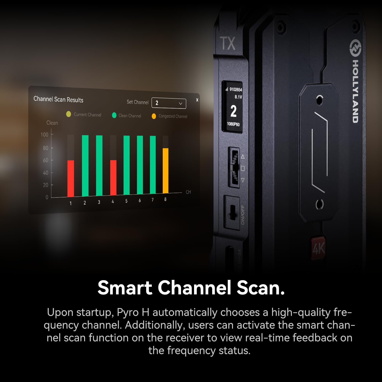 Hollyland Pyro H Wireless Hdmi Video Transmission System, Dual Band 4K30/1080P60 1300Ft Los Range 60Ms Latency, Up To 4 Receiver