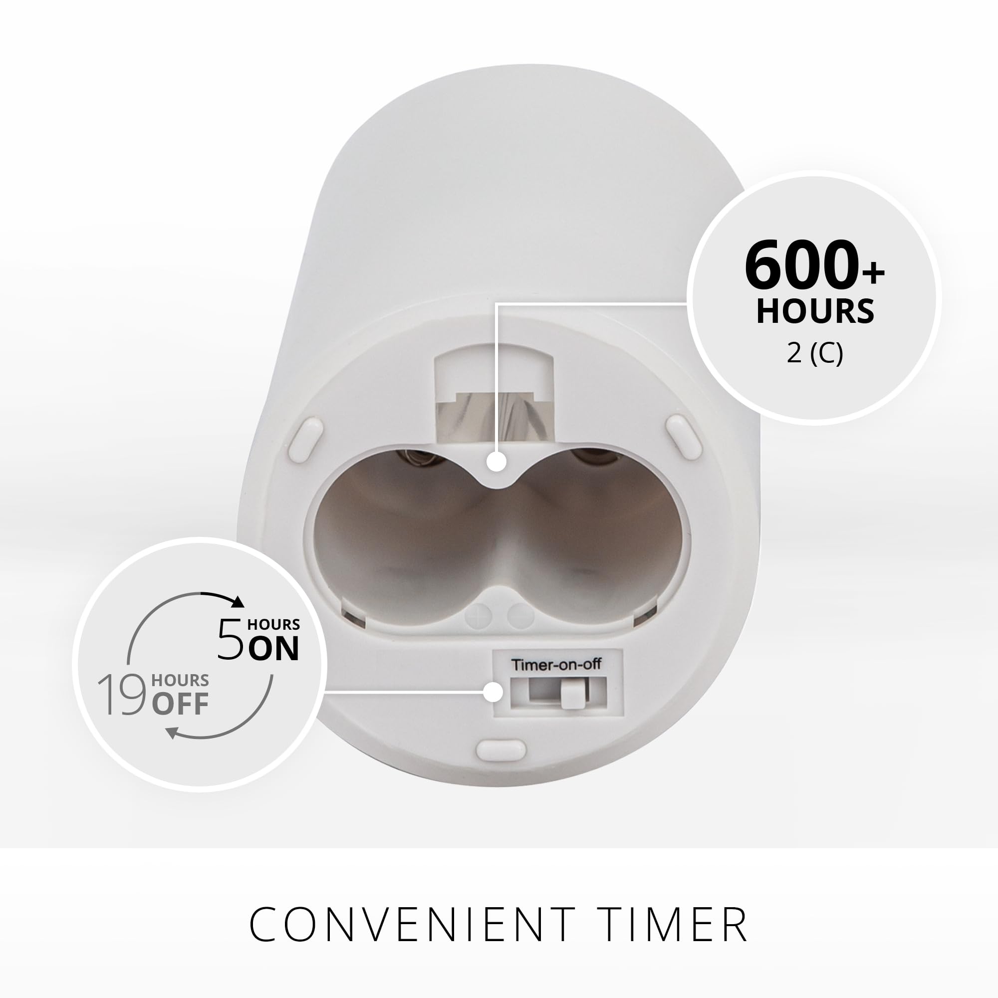 Luminara Flickering Flameless White 4.5'' Scalloped Edge Pillar Candle   Warm Led Light Flame   2 C Battery Operated Decor For D