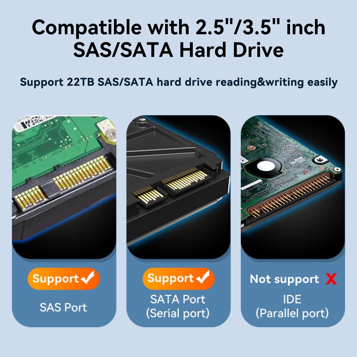 Maiwo External Sas Enclosure,Sas/Sata Hard Drive Enclosure For 2.5/3.5 Inch Ssd Hdd,Sas To Usb3.1 Converter, 22Tb Storage Expansion, Plug And Play