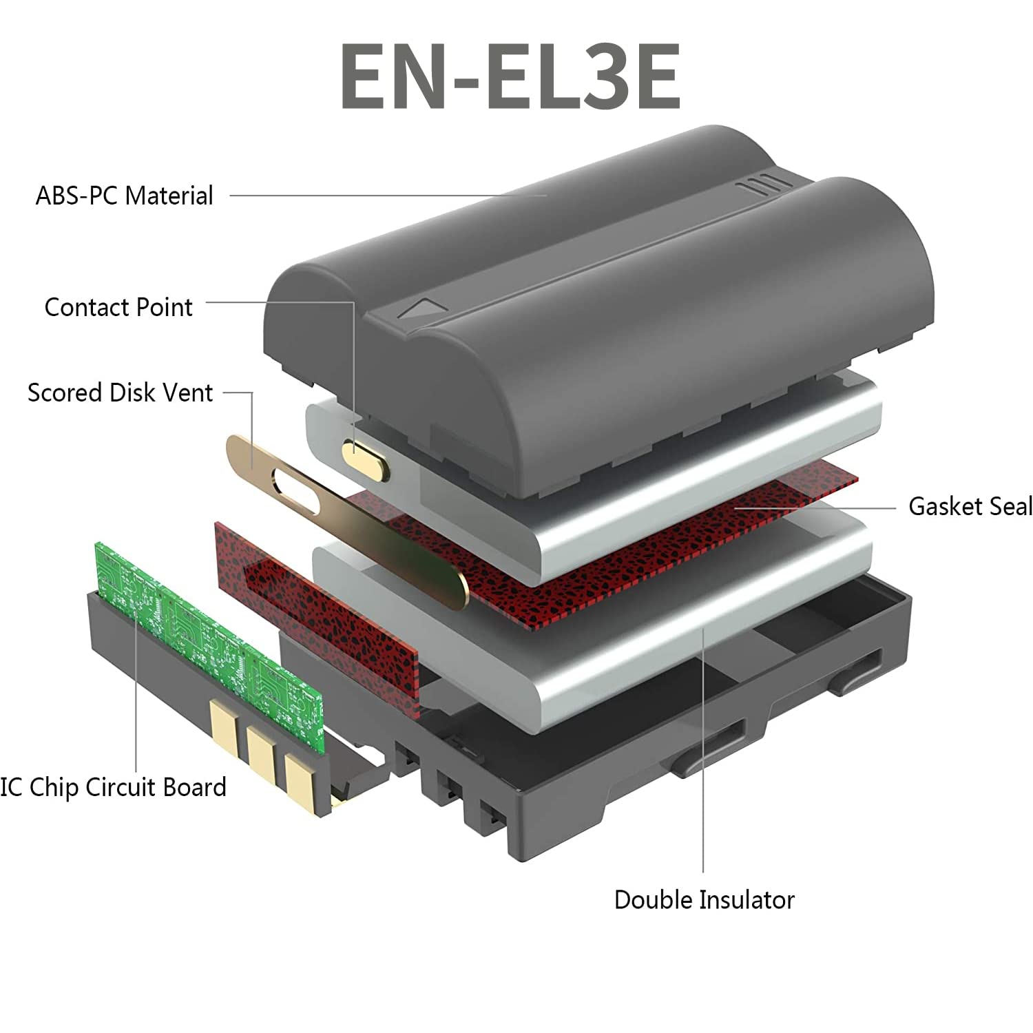 En El3E Battery 2 Pack And Lp Dual Usb Charger With Display For Nikon En El3E, El3, El3A, Mh 18, Mh 18A, Mh 19, Compatible With