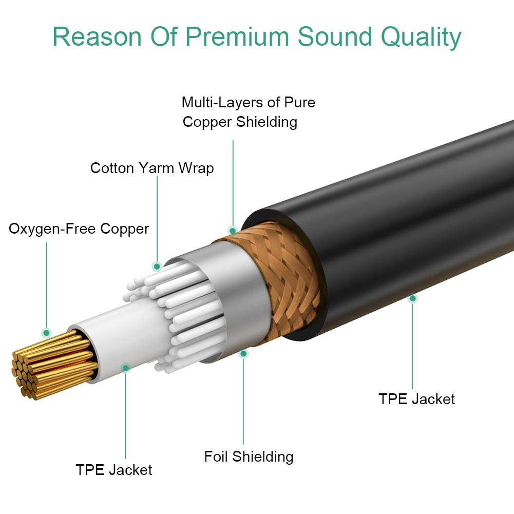 Jomley Xlr Splitter Cable, 1 Xlr Female To Dual Xl R Male Patch Y Splitter Balanced Microphone Cord Audio Cable Adapter   5 Feet