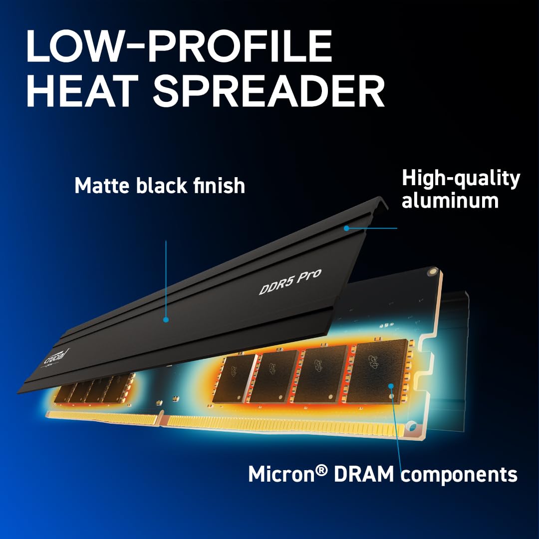 Crucial Pro 32Gb Ddr5 Ram Kit (2X16Gb), 5600Mhz (Or 5200Mhz Or 4800Mhz) Desktop Memory Udimm 288-Pin, Compatible With 13Th Gen I