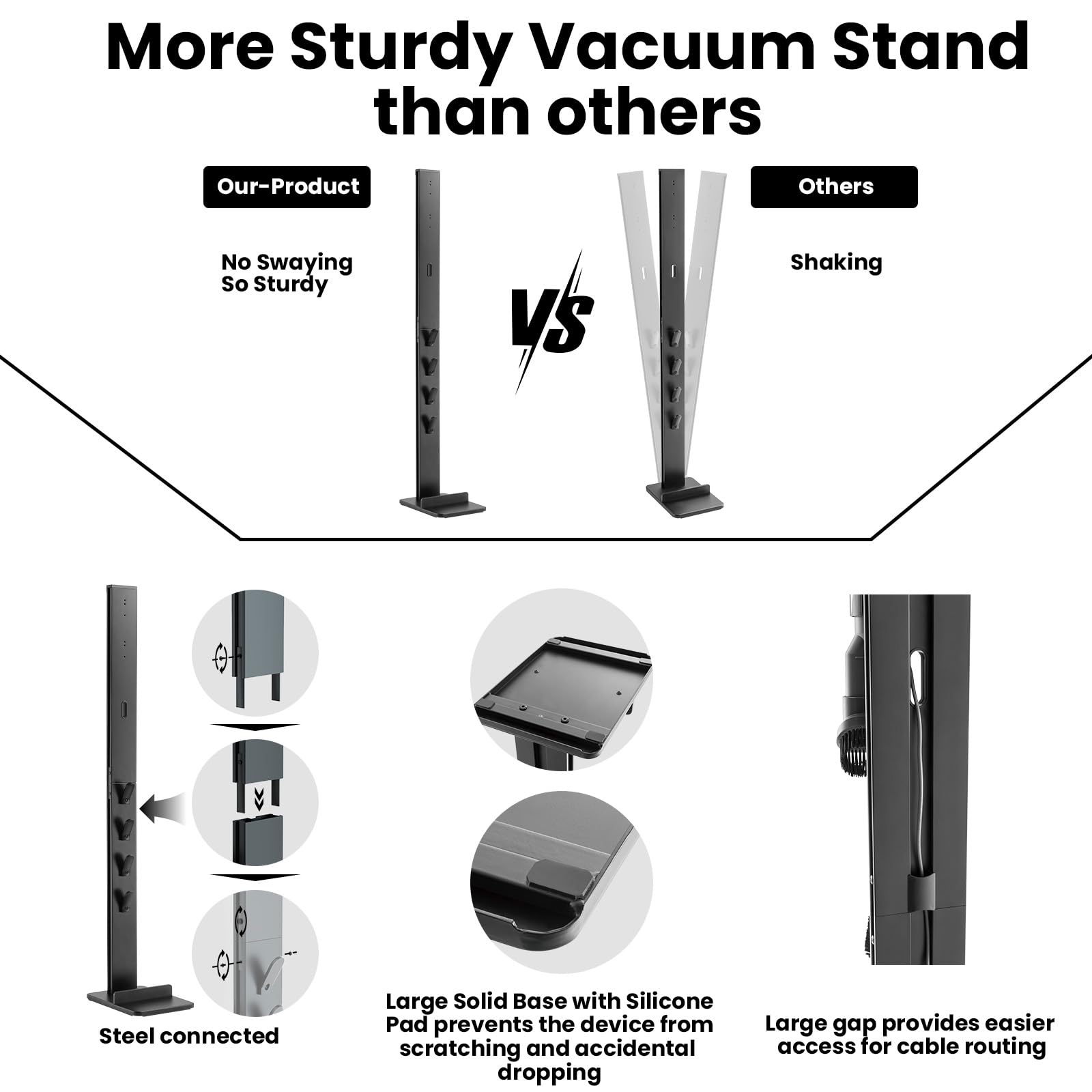 Putorsen Premium Aluminum Vacuum Stand Storage Dock Dockings Station, For Dyson Sv21 Sv18 Gen5 V15 V12 V11 V10 V8 V7 V6 Cordless