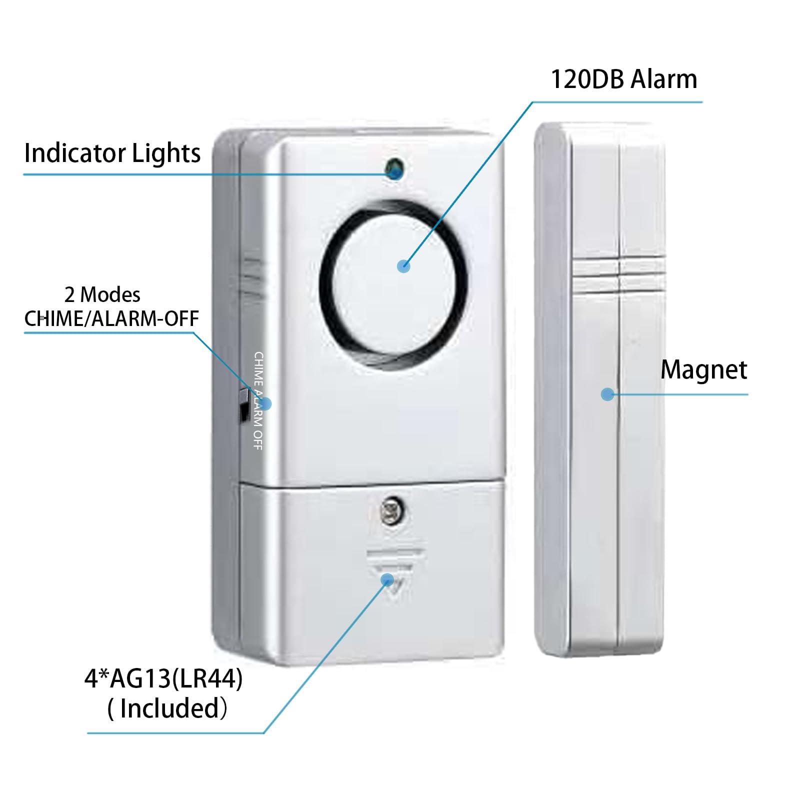 Window Alarm Sensor 12 Pack, Door Alarms For Kids Safety, Alzheimer'S Apartment Alarm, Burglar Door Alarm For Pool, 120 Db Door