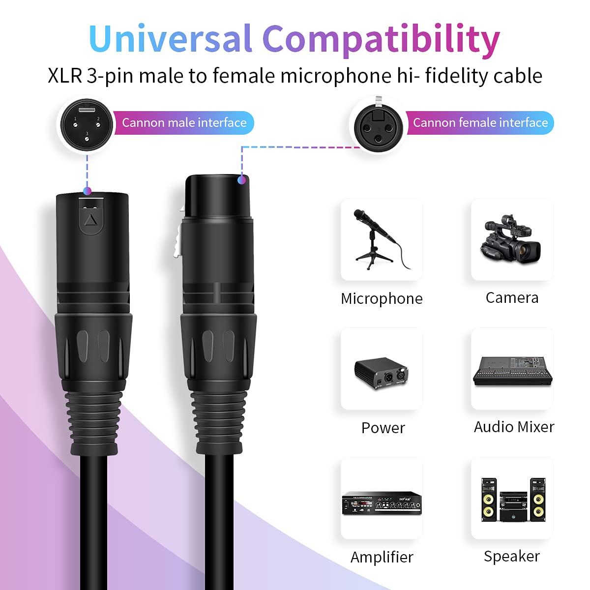 Bestsounds Xlr Microphone Cable 3Ft, 2Pack Xlr To Xlr Cable   3 Pins Xlr Male To Female Balanced Mic Cable