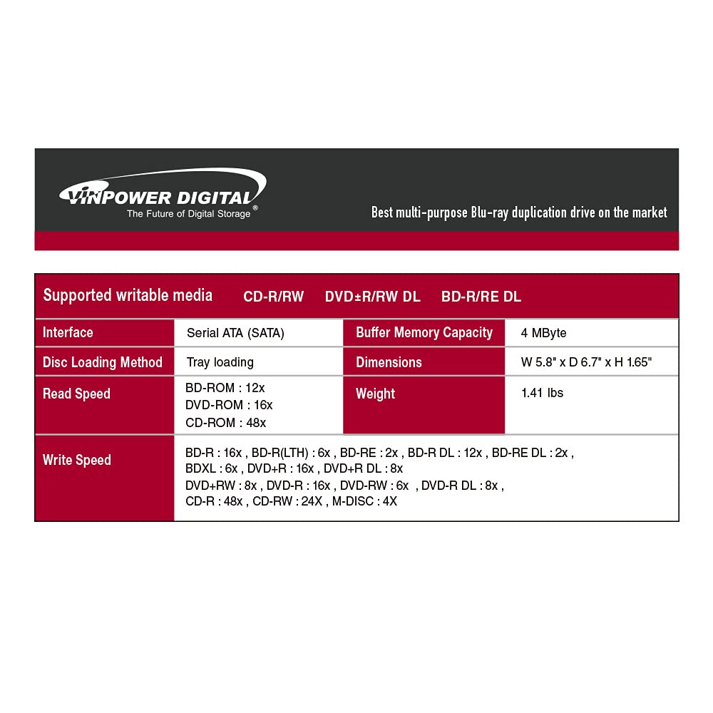 Digital Lg Hlds Wh16Ns58Dup 16X Blu-Ray Bdxl Dvd Cd Internal Burner Drive Bundle With Free 25Gb Bd-R + Sata Cable + Mounting Scr