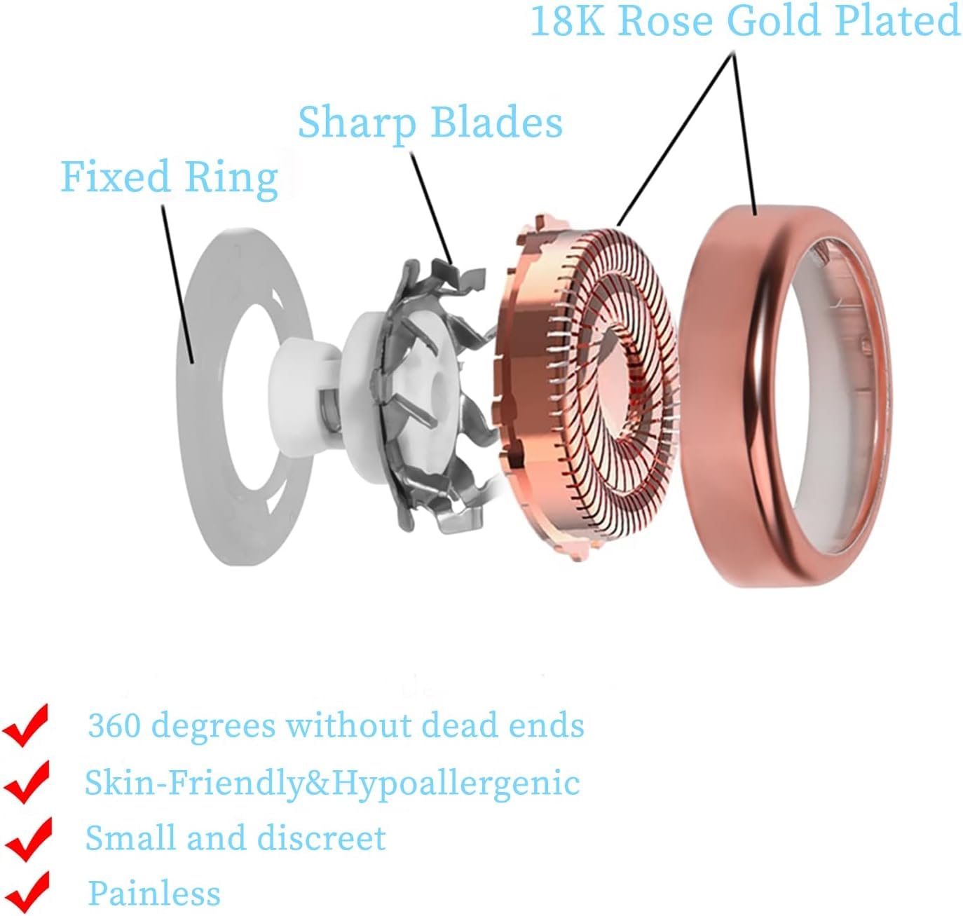 Facial Hair Remover Replacement Heads Generation 2 For Finishing Touch Flawless Facial Hair Removal Tool For Women,Double Halo P