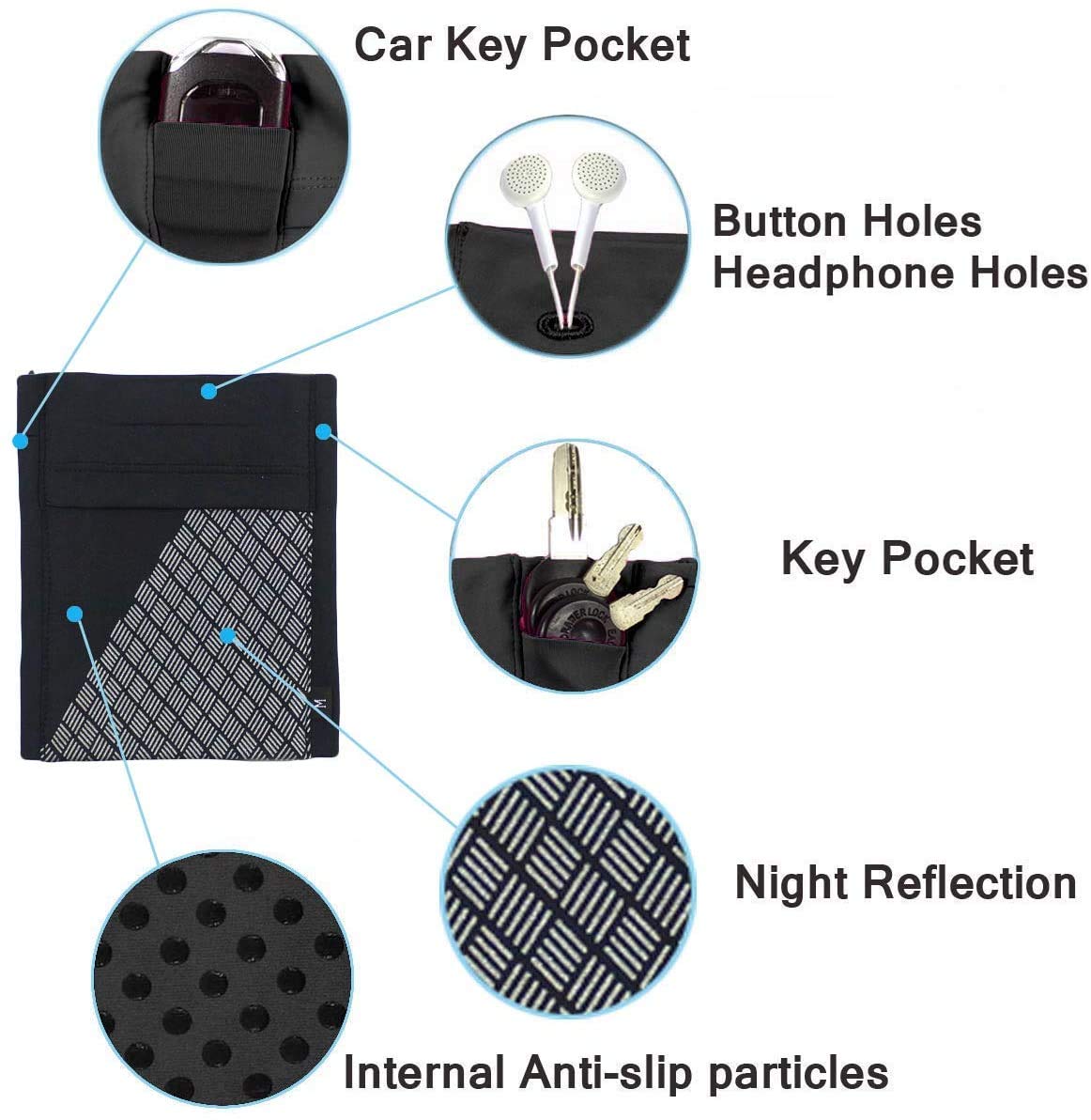 Cell Phone Armband For Running, Sports Armband For All Phones Fitness And Gym Workouts Universal (Iphone X/8/7/6/Plus,Samsung Ga