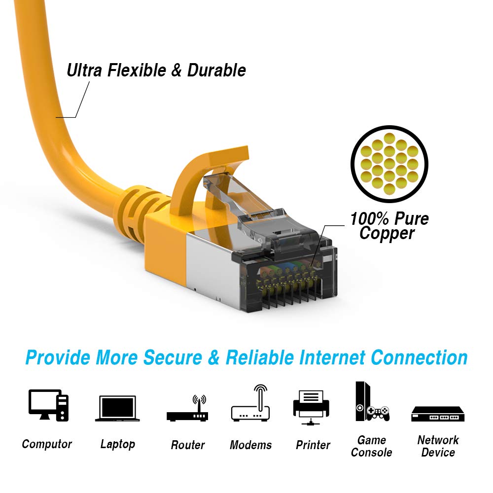 Nippon Labs 60Cat8 10 30Yw Cat8 Ethernet Cable 10 Feet Cat.8 U/Ftp Slim Ethernet Network Cable Yellow 30Awg   Latest 40Gbps 2000