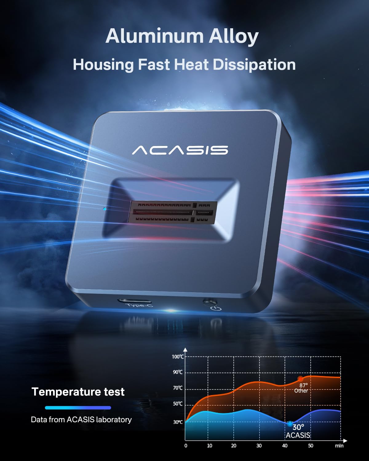 Acasis Nvme Ssd Reader Adapter, Aluminium Alloy Housing Fast Heat Dissipation, Nvme To Usb Docking Station, M.2 Ssd To Usb Adapter 10Gbps, Support M.2 (M Key) Nvme Ssd And (B+M Key) Sata Based Ssd