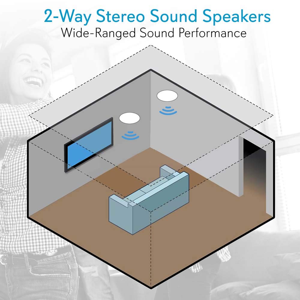Pyle 8 Ceiling Wall Mount Speakers-Pair Of 2-Way Midbass Woofer Speaker 1/2 Polymer Dome Tweeter Flush Design W/50Hz-20Khz F