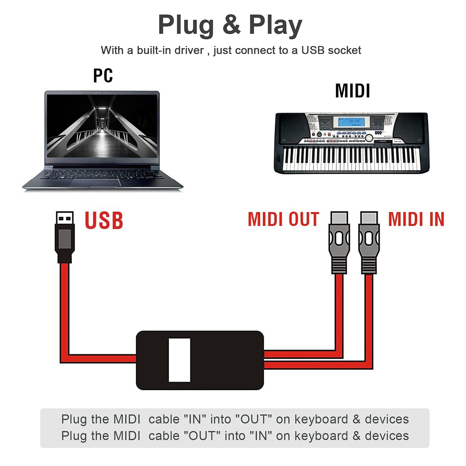 Oxsubor Usb Midi Cable Upgrade Professional Midi To Usb In Out Cable Adapter Converter Connect Piano Keyboard To Pc/Laptop For E