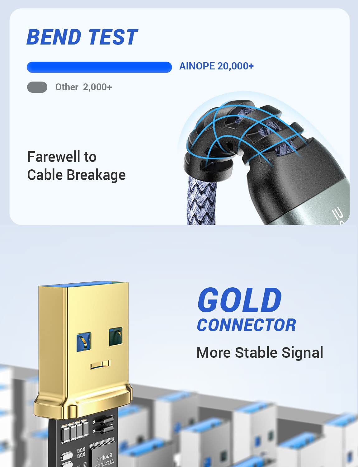 Ainope Usb 3.0 A To A Male Cable, [6.6Ft] [Never Rupture] Usb Male To Male Cable Double End Usb Cord Compatible With Hard Drive