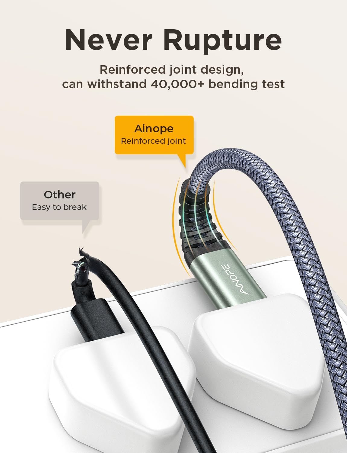 Ainope [1M/3.3Ft Usb C Extension Cable Nylon Braided Usb C Extender Usb 3.2(10Gbps) Sync Transfer 100W/5A Fast Charging Compatib