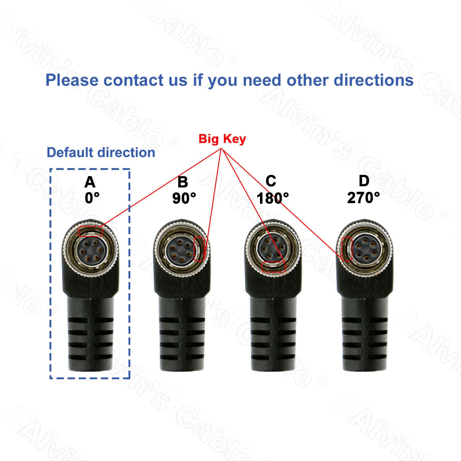 Alvin'S Cables High Flex Right Angle 6 Pin Hirose Female Hr10A 7P 6S Cable For Basler Gige Avt Ccd Camera 5M