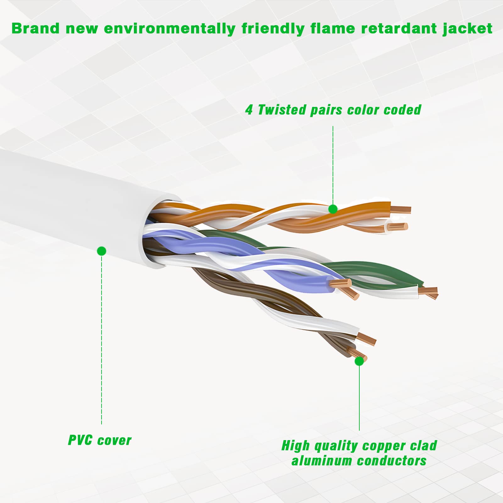 Ultrapoe Cat5E Outdoor Ethernet Cable 100Ft Cat 5E Network Cable, Rj45 Cat5 Ethernet Cable Cord White, 350Mhz / Gigabit Network Utp Lan Cable