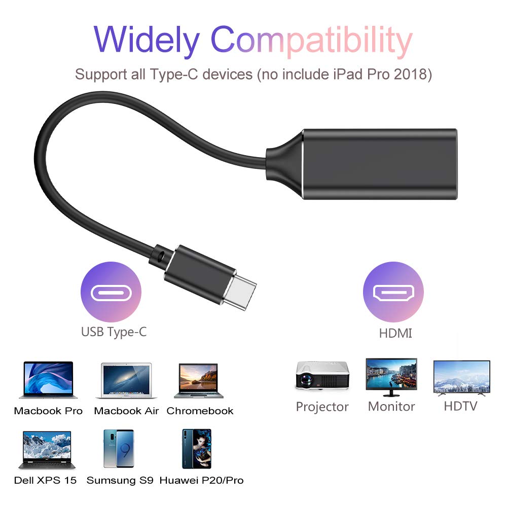 Raycue Usb C To Hdmi Adapter 4K For Mac Os, Type C To Hdmi Adapter [Thunderbolt 3/4], Compatible With Iphone 15 Pro/Max, Macbook