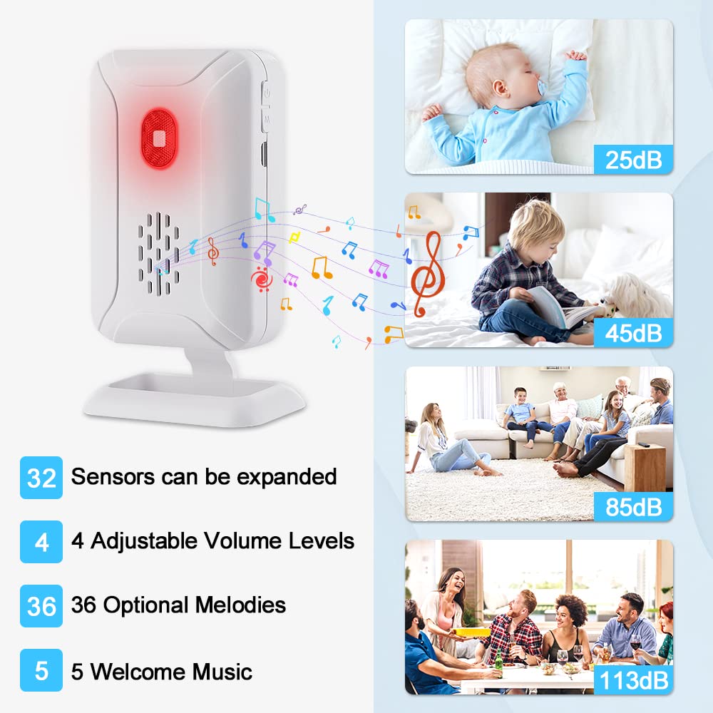 Cruxer Wireless Door Chime With Motion Sensor Doorbell Chimes For Business When Entering,Door Buzzer Alarms Ringer When Door Ope