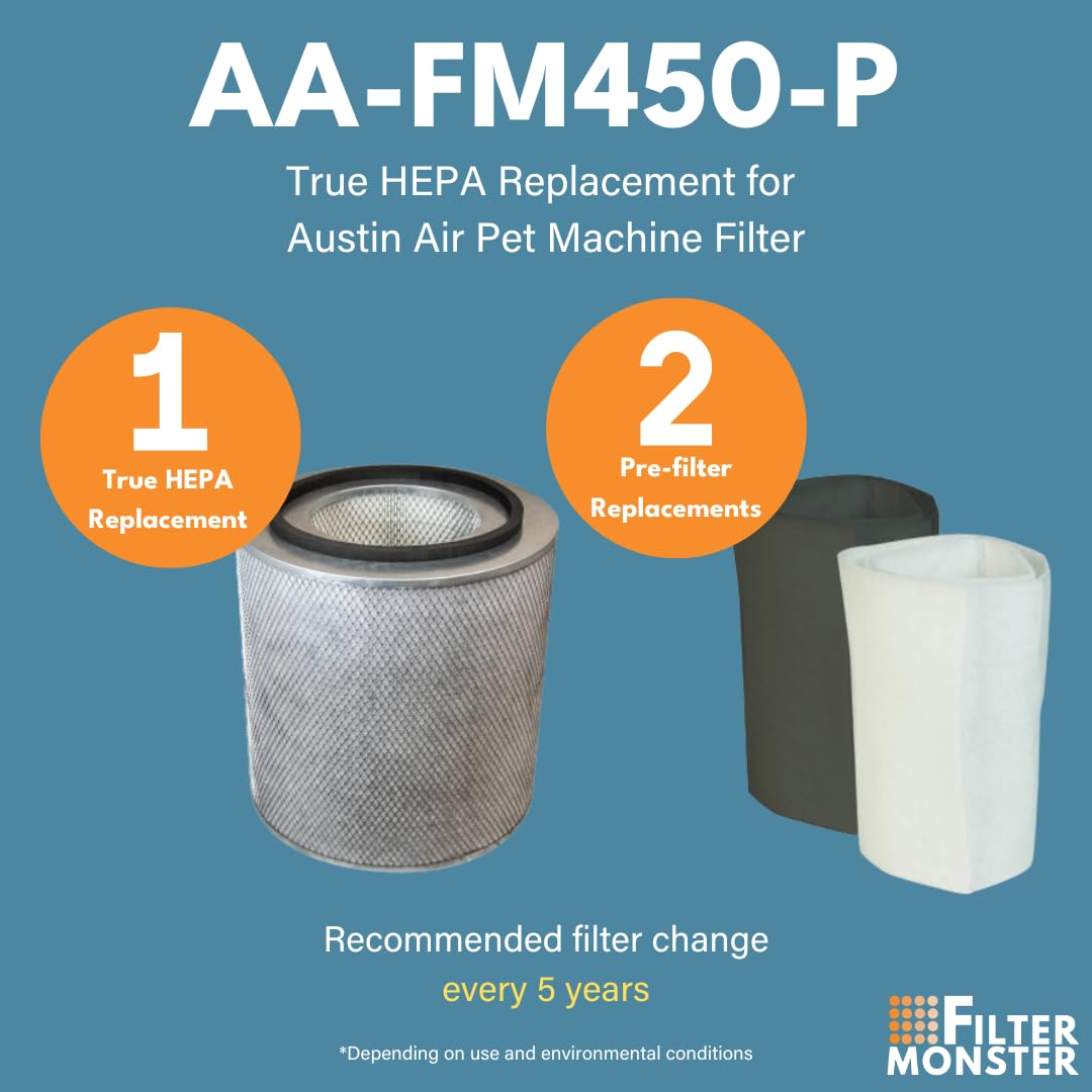 Filter - Monster Replacement Filter For Austin Air Pet Machine (Hm410) With Pre-Filter