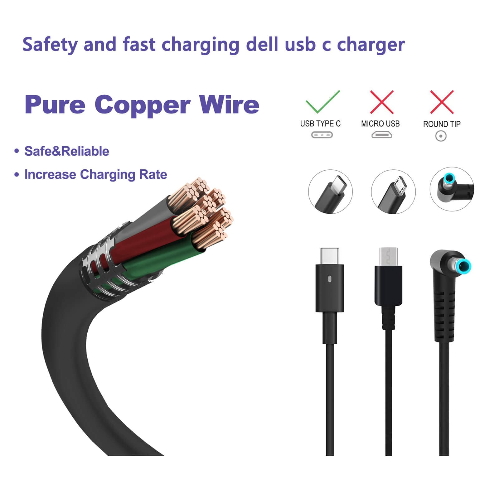 65W 45W Usb C Charger For Dell Laptop Charger: Dell Usb C Charger, Dell Latitude 5520 5420 7420 Charger Latitude 5430 5530 7430