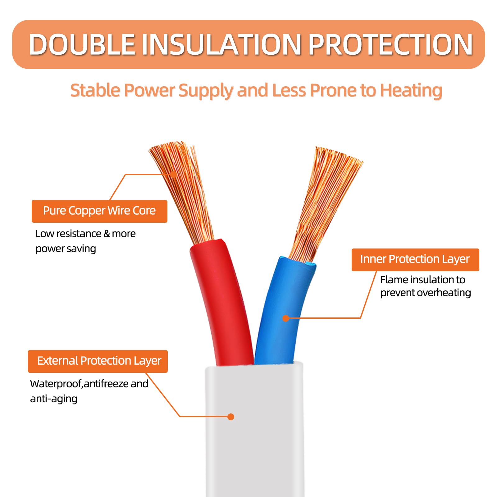 6Ft Indoor Power Extension Cord, Nisptt 2 18 Awg 2 Prong 10A 125V Polarized Plug Christmas Light Outdoor Behind Couch Extension