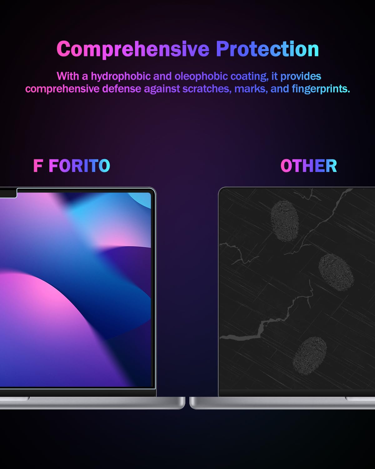 F Forito 2 Pack Anti Blue Light Laptop Matte Screen Protector Compatible With 2023 Macbook Pro 16 Inch M3 /M3 Pro /M3 Max Model