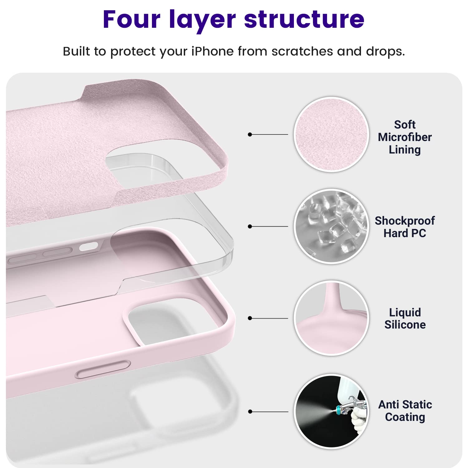 Otofly Designed For Iphone 13 Case, Silicone Shockproof Slim Thin Phone Case For Iphone 13 6.1 Inch Ice Pink