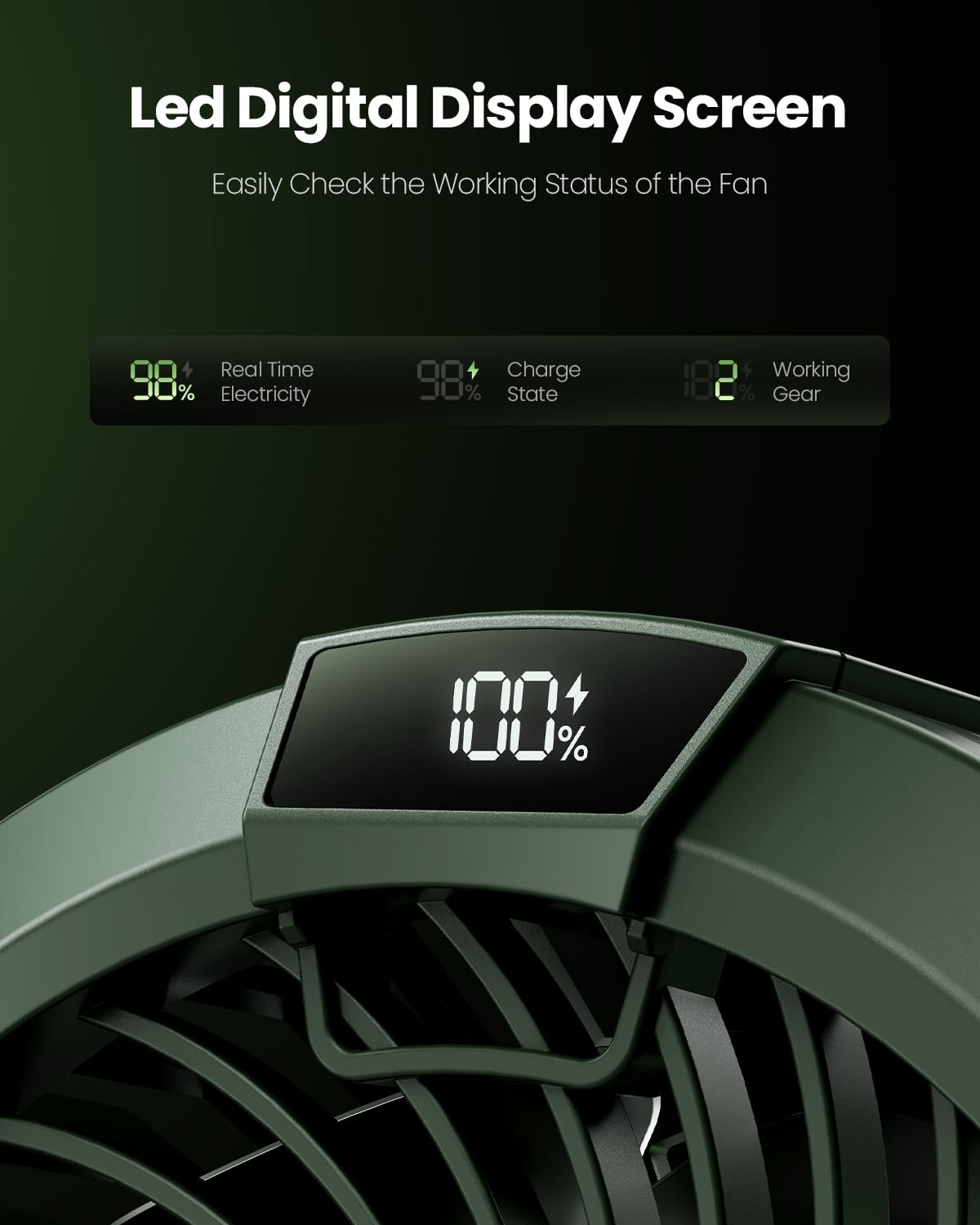 Gaiatop Camping Fan With Light, 4000Mah Portable Rechargeable Battery Powered Fan, 3 Speed Small Desk Fan, Clip On Fan With Led