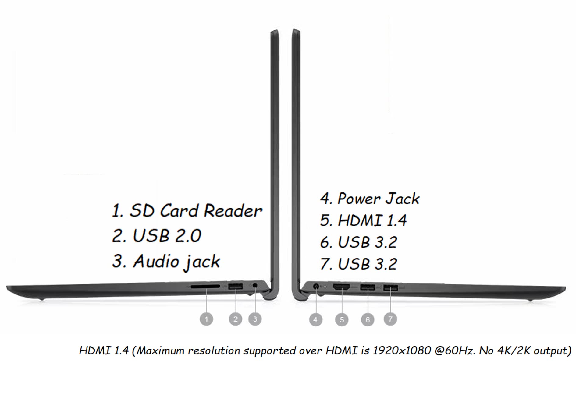 Dell Inspiron 15 3520 15.6 Fhd Laptop, Intel Core I7-1255U Processor, 16Gb Ram,1Tb Ssd, Sd Card Reader, Wifi, Bluetooth, Webcam,