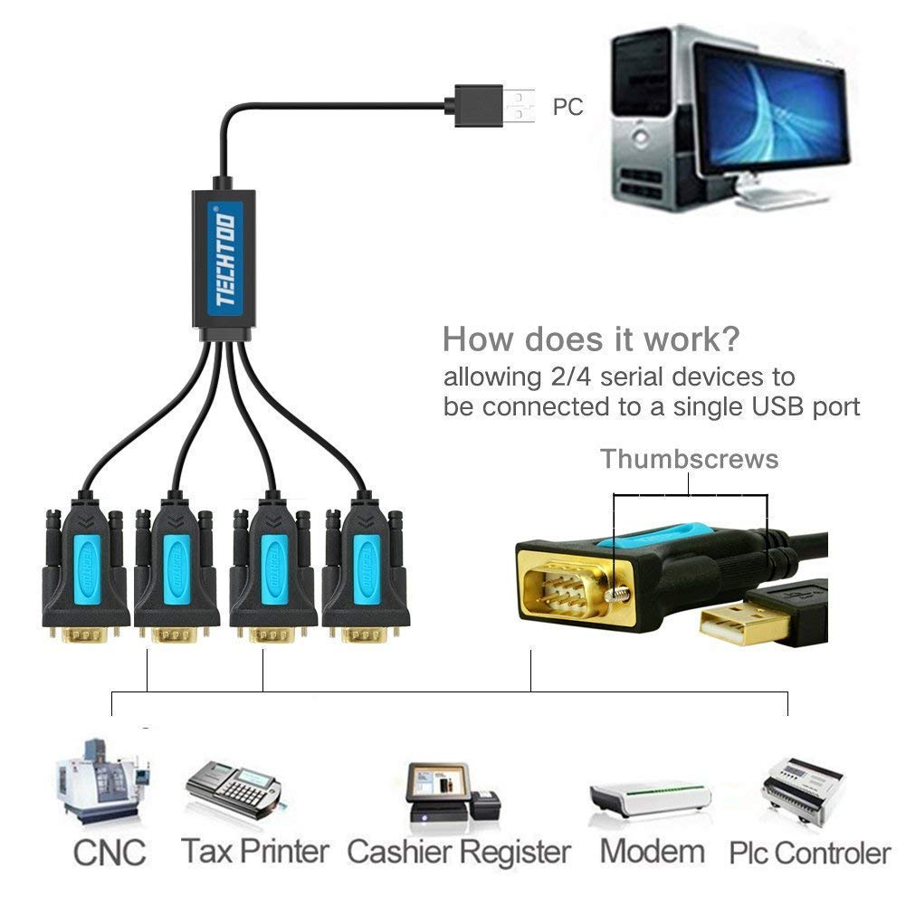 Techtoo 4 Port Professional Ftdi Chip Usb To Serial Rs232 Db9 Adapter Converter Serial Cable 9-Pin Male To Male With Thumbscrews