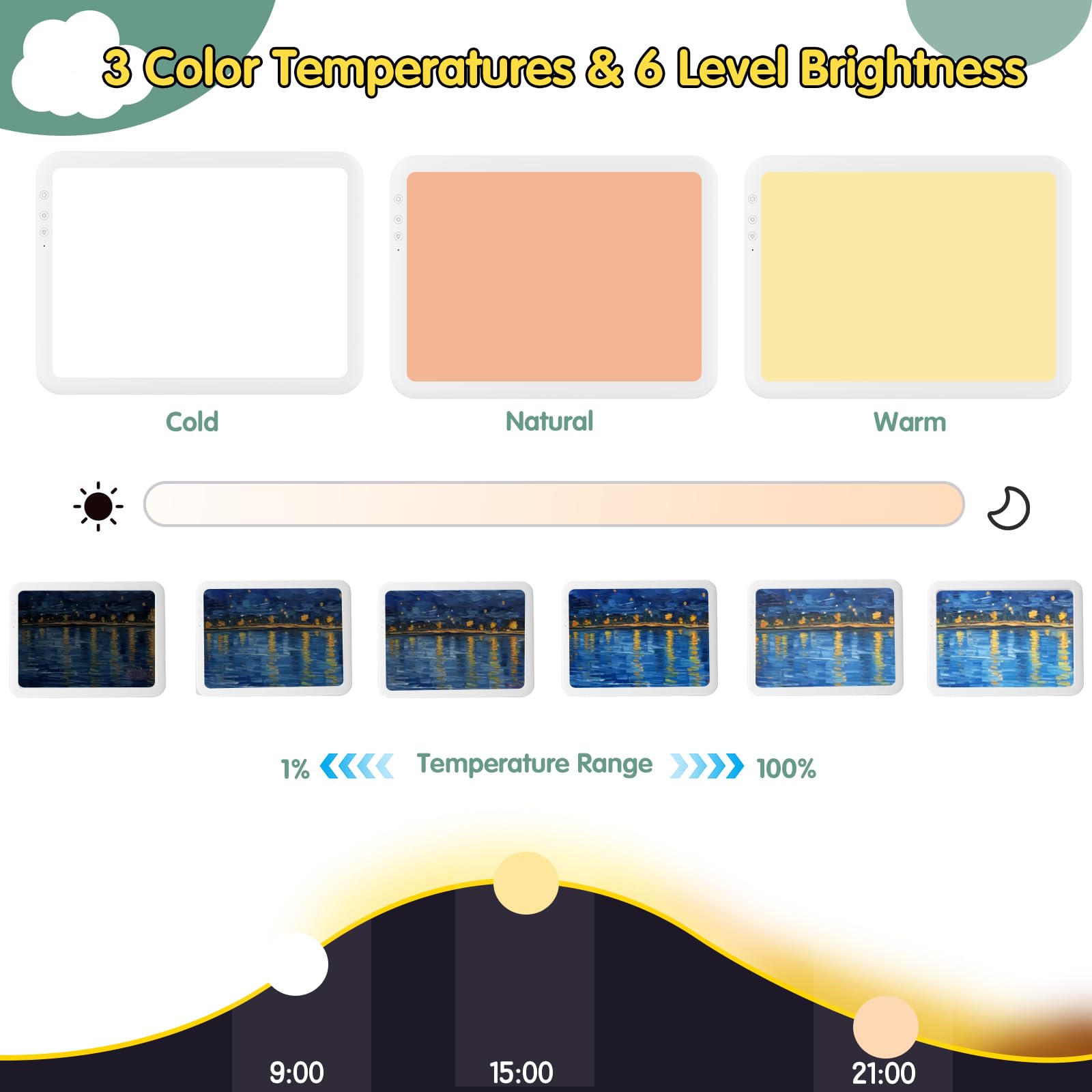 Keiwrlight A4 Light Board For Tracing Pad   Rechargeable Portable Thin Light Pad 3 Colors Light Stepless 6 Levels Brightness Lig