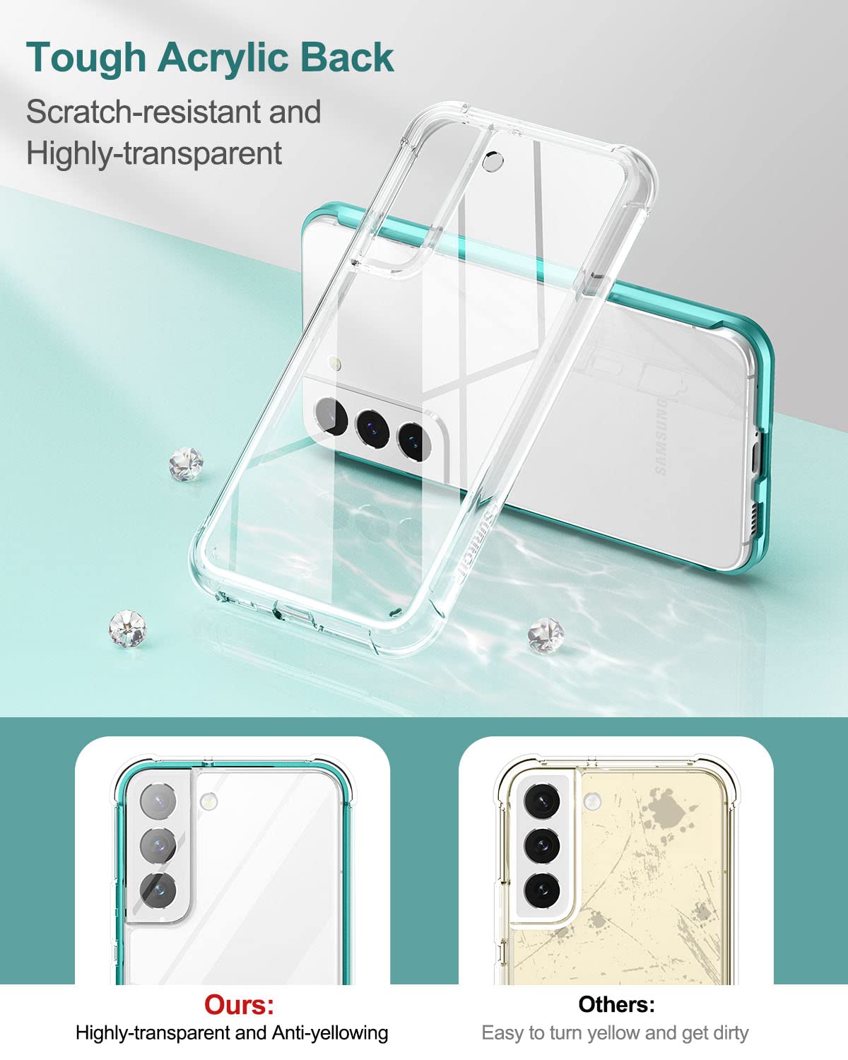 Suritch Compatible With Galaxy S22 Plus 5G Clear Case,[Built In Screen Protector] Full Body Protection Hard Shell+Soft Tpu Bumpe