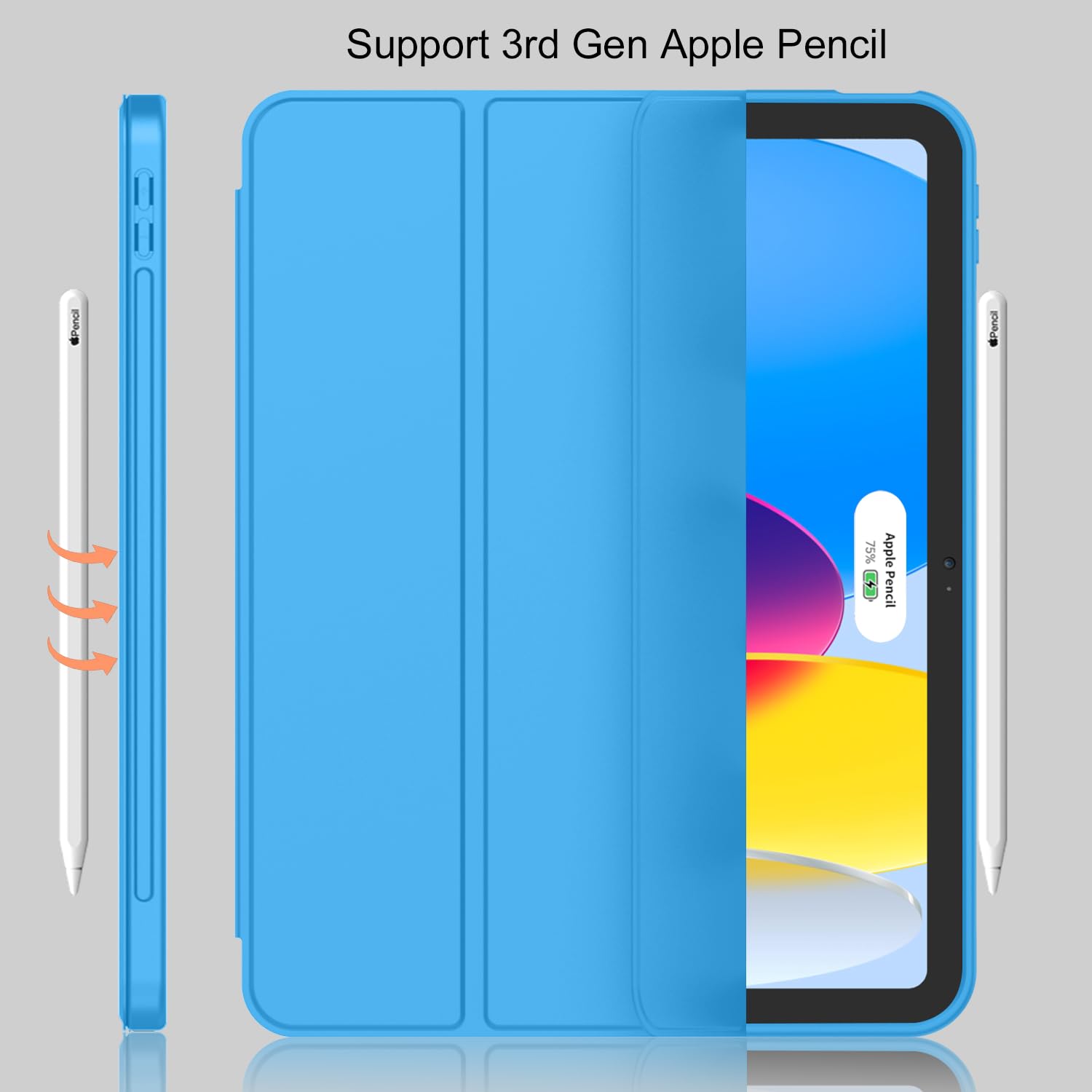 Imieet New Ipad (A16) 11Th Generation Case 11 Inch 2025, Ipad 10Th Generation Case 2022 10.9 Inch With Pencil Holder, Trifold Stand Smart Cover With Soft Tpu Back,Auto Wake/Sleep(Ocean Blue)
