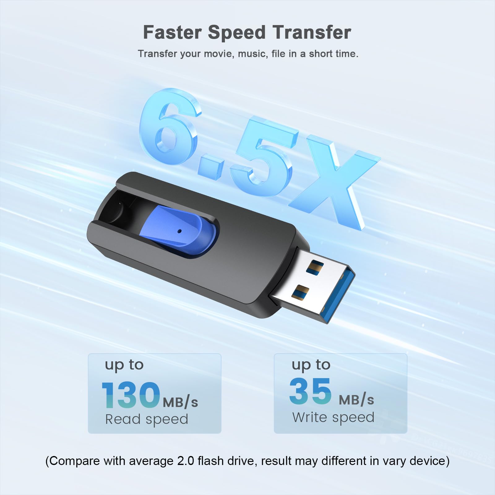 Juanwe 256Gb Usb Drive, Thumb Drive Usb 3.0 Flash Drive Usb Storage Flash Drive 256 Gb, Retractable Slide Jump Drive For Expand