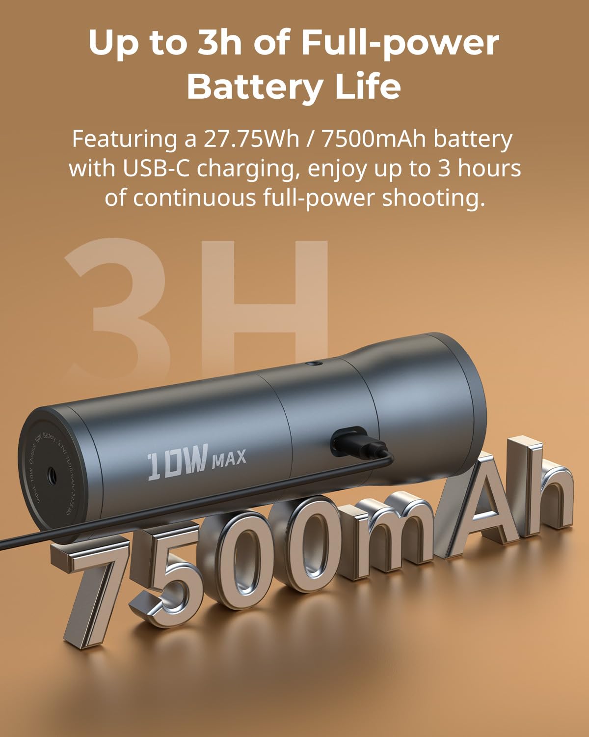 Smallrig Rgb Led Photography Flashlight, 7500Mah Aluminum Alloy Patterned Ambient Light, 4 Color Fill Light With 20 Patterned Li