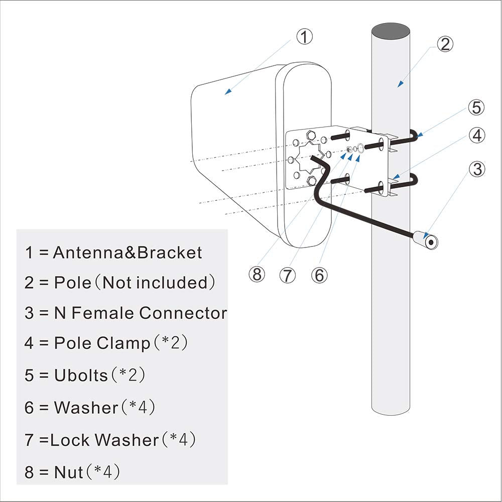 10 Dbi Wideband Directional Antenna High Gain Log Periodic Antennas 50 Ohm 3G/4G/Lte/Wi Fi Universal Fixed Mount Yagi Antenna (698 2700 Mhz)