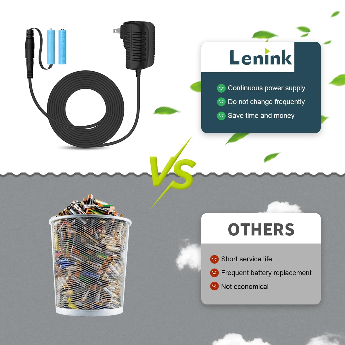 Lenink Ac Power Supply Adapter For Aaa Battery,Replace 2 Aaa Battery,Black