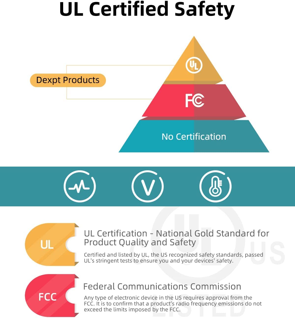 Charger For Asus Laptop Charger Replacement, Vivobook, Zenbook, (Safety Certified By Ul), Round Power Connector, 65W, 45W, 33W