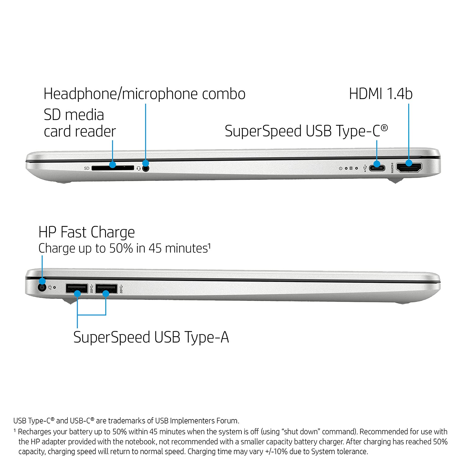 Hp Pavilion 15.6'' Fhd Laptop (2022 Latest Model), Amd Ryzen 5 5500U (Beats I7 11370H), 16Gb Ram, 512Gb Pcie Nvme M.2 Ssd, Thin