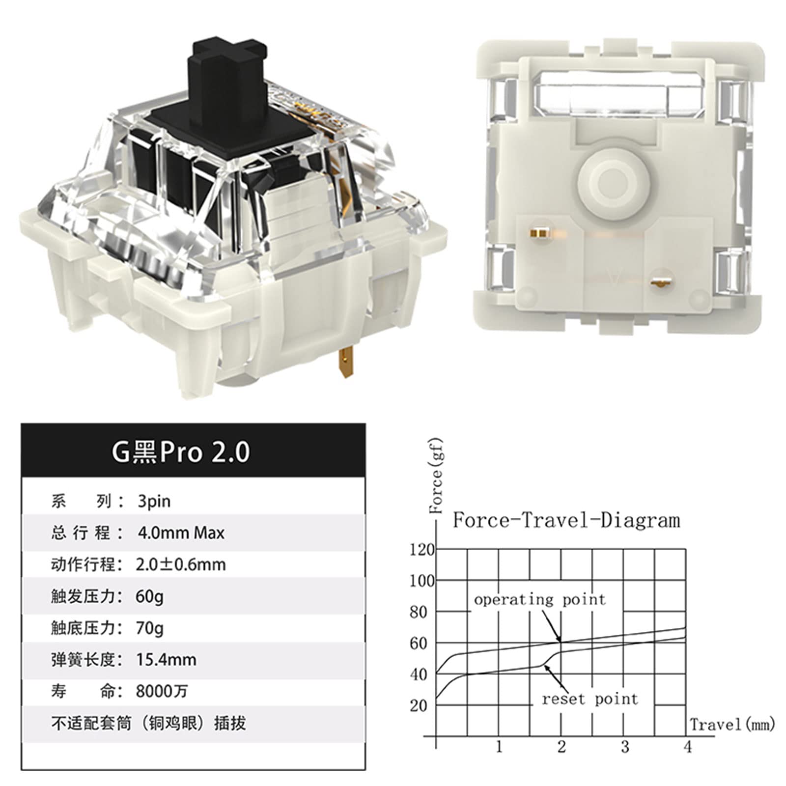 Gateron G Black Pro 2.0 Pre Lubed Switches 3Pin Linear For Mx Mechanical Type Key Gaming Keyboard Switches, Smd Rgb Light Plate